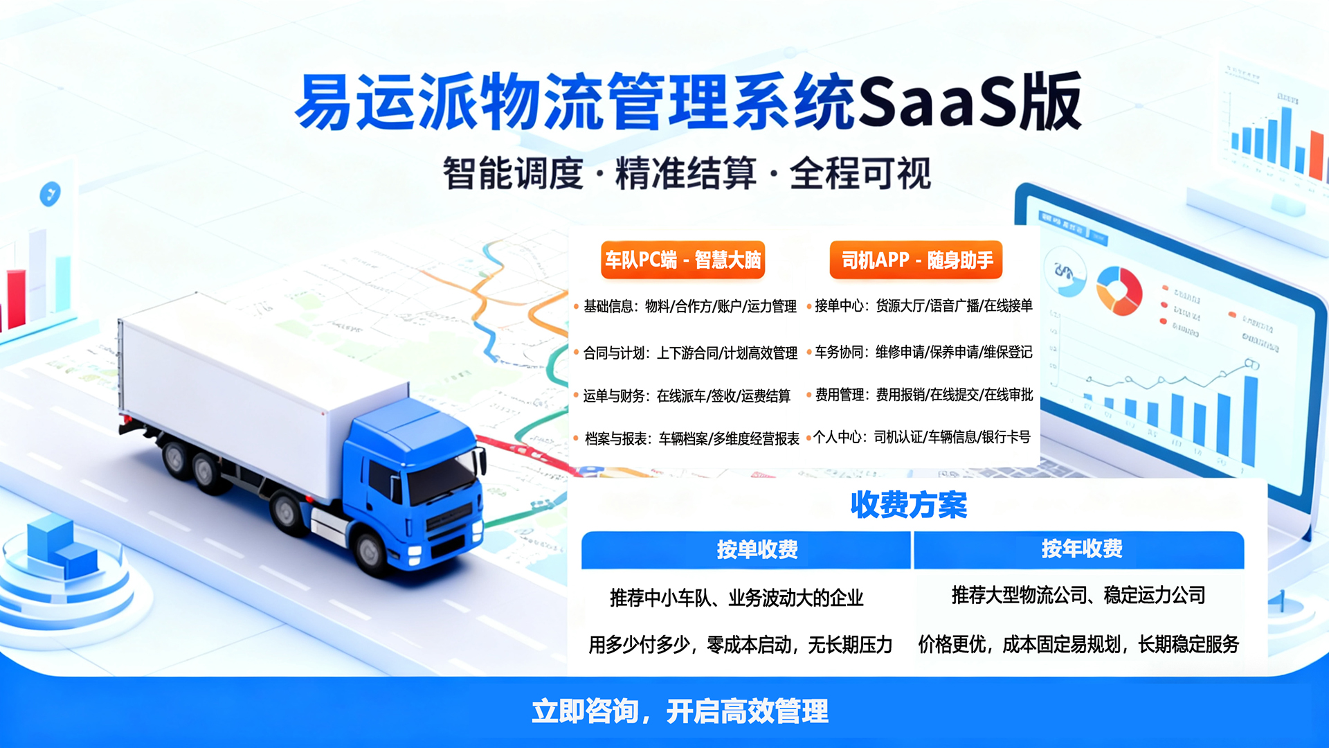 易运派SaaS版
